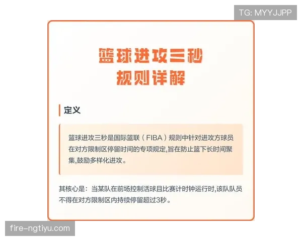 篮球前场规则详解：进攻与防守时区域如何划分？
