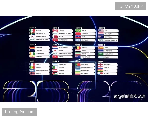 2026世界杯三国联合举办有哪些优势