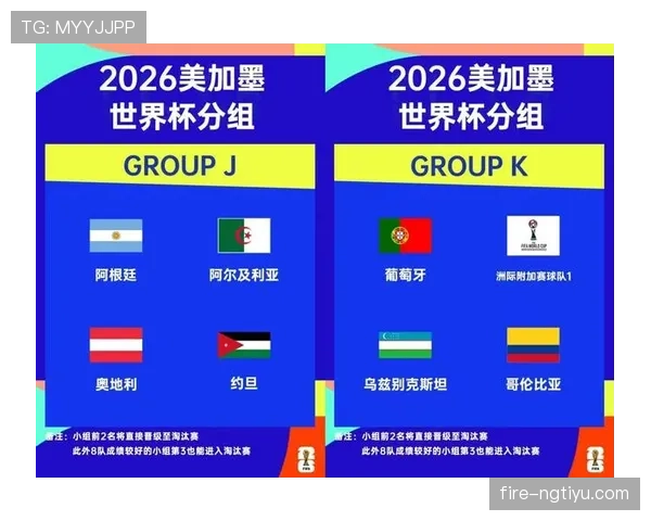 2026世界杯参赛资格规则是什么 2026世界杯参赛资格规则是什么